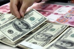 人民币对美元汇率直接标价的日常碰撞
