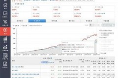 怎么查看基金每日净值多少？