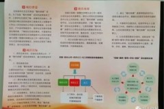 进行业务走访的目的是什么？
