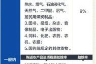 增值税税率13如何计算？