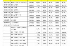 南通代理记账价格到底是个啥？