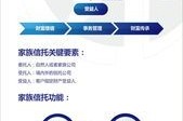 信托工具：你的财富守护神？别被名字唬住了！
