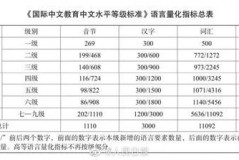 四川省最低工资全攻略：你不知道的城市差异