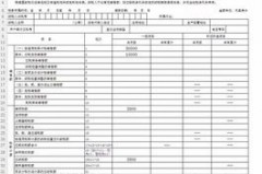 增值税纳税申报表分包全攻略