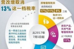 优化增值税税率防范出口骗税