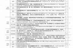 中国水利股票行情全景图