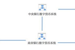 上海数字货币专利热浪：到底谁在炒作谁在用？