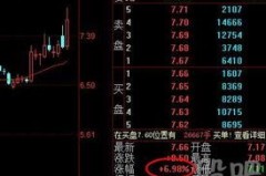 中国联通股票为何今天涨停？一场数字风暴的爆炸式收尾