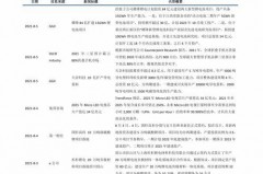 汉王科技为什么不分红股票呢