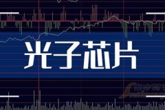 光子芯片股票龙头股