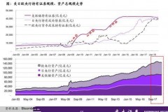 中光科技股票行情查询：随时随地掌握最新股价秒懂