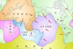 几何板块什么意思