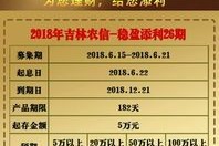 农商银行理财产品推荐号
