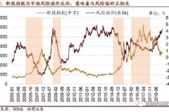 次新股里的稀缺宝石