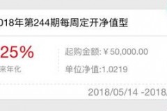 邮政的华夏理财产品