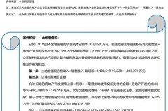 都江堰土地增值税预交税率到底咋回事？