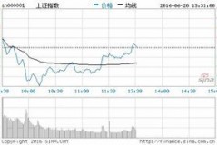 凤凰光学是什么概念股票