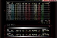 大智慧竞价选股筛选公式