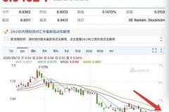 亚马逊跨境电商前三名领跑全球市场