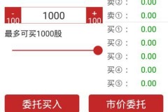 牛股王怎么不显示新股申购配号？