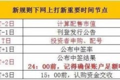 2024年新股申购时间大公开
