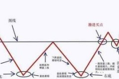 ST股票跌停怎么还有交易