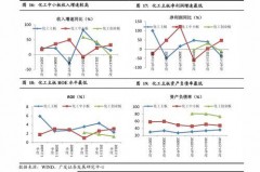 精诚药业股吧行情爆雷！你可能不知道的股票故事