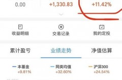 百分之10投资收益率的秘密通道