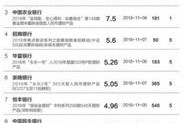民生银行理财赎回冻结到底是怎么回事？