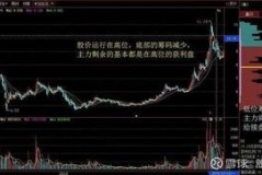 股市主力筹码分析