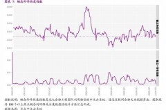 致宁医药三板股票代码全解析