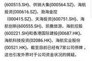 海航控股停牌背后的隐秘原因