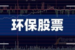 苹果三大龙头股份股票行情