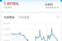 余额宝的理财收益率是多少