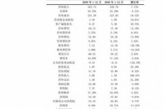 实物黄金价格年走势图全揭秘：从旧梦到新金光