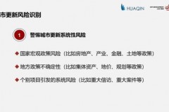投资酿酒行业风险管理办法