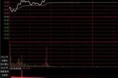 快速抓涨停板的秘诀：让选股变得轻松有趣