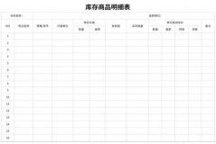 商品期货交易打印表格模板——让你从表格管理魔王变身“火箭人”