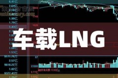 车载大屏概念股：方向盘上的快乐星球，股票代码是多少？