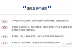 同安房产投资如何入手中介？一步步教你操作流程