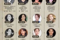 支付宝热门板块只有一家吗