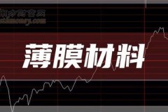 12月26日上市的新股票，今天要给你爆点实时开盘内幕！