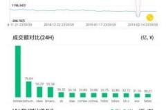 BKA数字货币交易所APP下载实战攻略