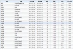 宁波炬泰的第一大股东到底是哪个神秘大佬？