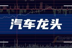 汽车行业的领头羊：从比亚迪到宁德时代