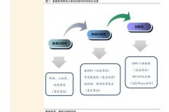 阿里巴巴的股价跌得像坐上过山车，背后到底藏着哪些“神秘力量”？