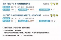 建行理财更新后怎么申请赎回