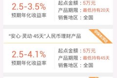 农行分期购买理财，轻松变“财富达人”——钱包不再空空如也