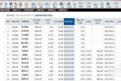 新股申购时间及中签查询指南：别让手速输给验证码！