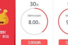 2022定期理财产品推荐大集合
